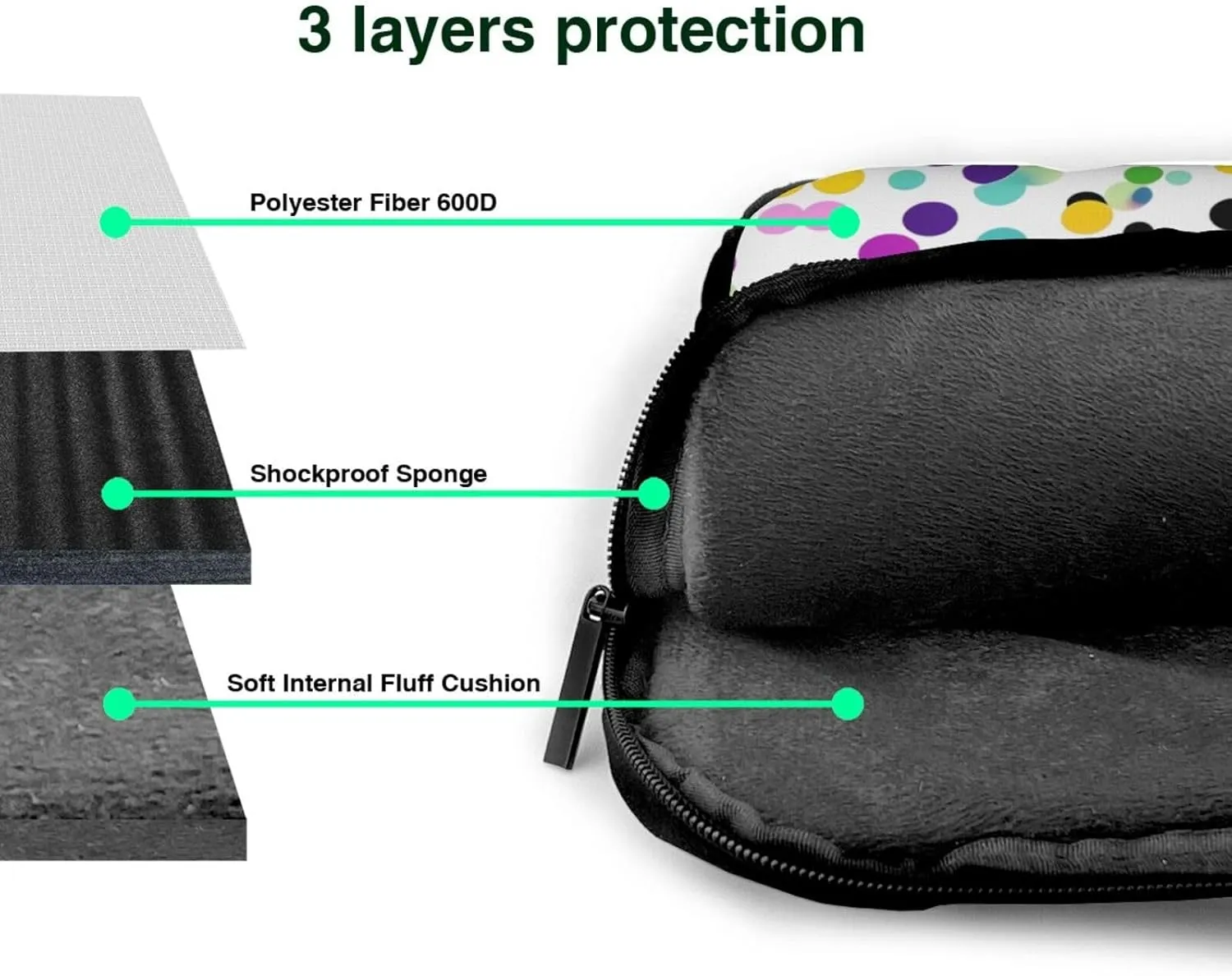 15.6-Inch Laptop Computer And Tablet Shoulder Bag Carrying Case,Business Casual,White Blue Daisy Print