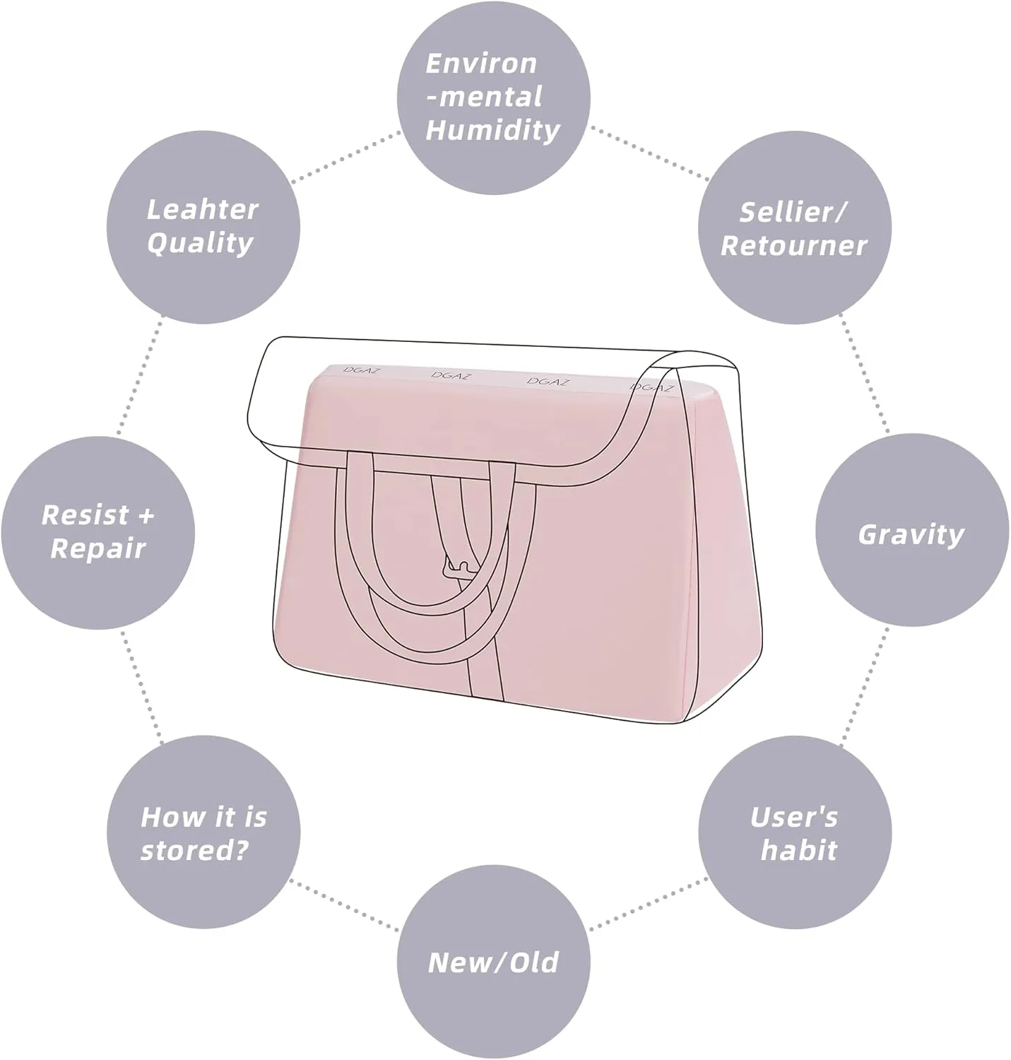 DGAZ Purse Pillow Insert for Hermes Halzan bags, Memory Foam, Silky Pillow Shaper for Luxury Handbags(Pink,Halzan Mini20)
