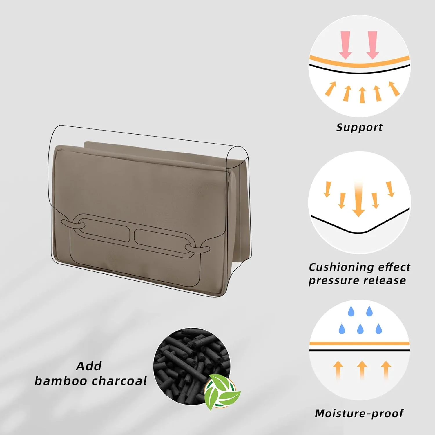 DGAZ Purse Pillow Insert for Hermes Roulis bags, Memory Foam, Silky Pillow Shaper for Luxury Handbags(Etoupe Grey,Roulis18)