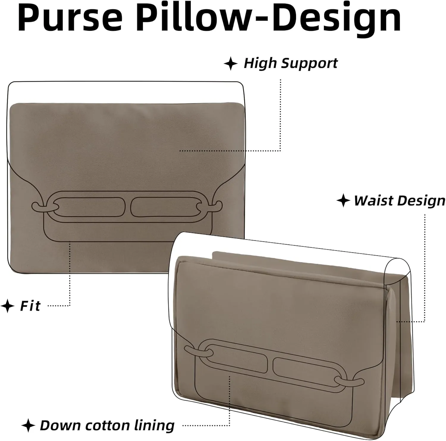 DGAZ Purse Pillow Insert for Hermes Roulis bags, Memory Foam, Silky Pillow Shaper for Luxury Handbags(Etoupe Grey,Roulis18)