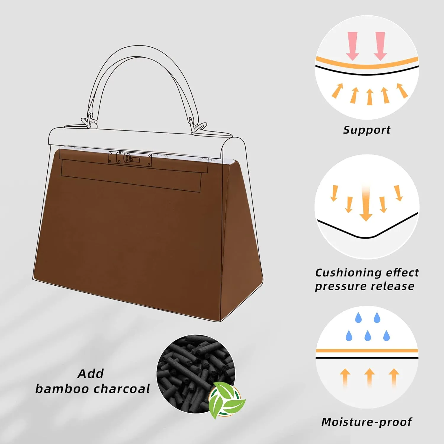 DGAZ Purse Pillow Shaper Insert for Hermes Kelly Bags, Silky Pillow Shaper for Luxury Handbags(Gold,KL25 Retourne)
