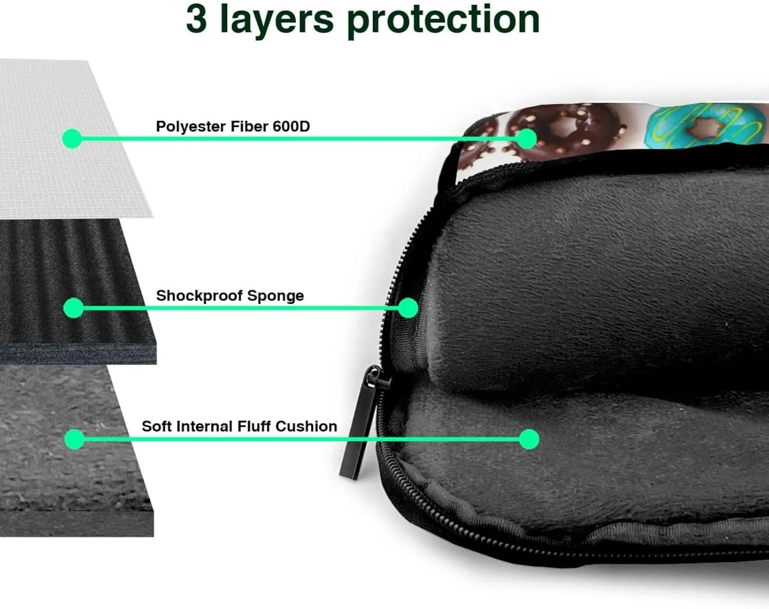 Different Flavors of Doughnuts Print Protective Laptop Bag Versatile Bags Computer Case Soft Women Men Unique