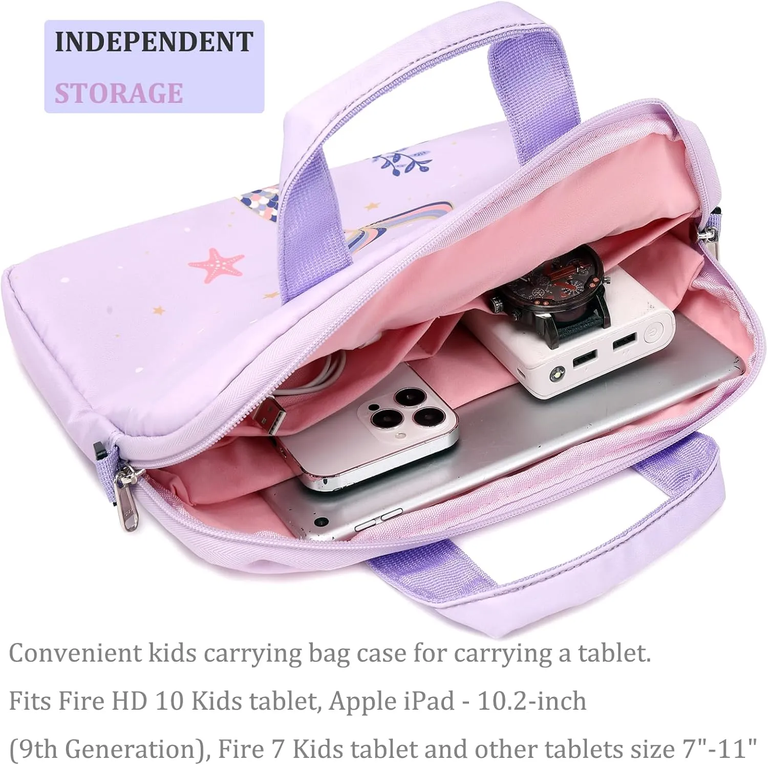 JIANYA Kids Tablet Carrying Case, iPad Bag for Kids with Shoulder Strap, 10-12.5 Inch Tablet Bags