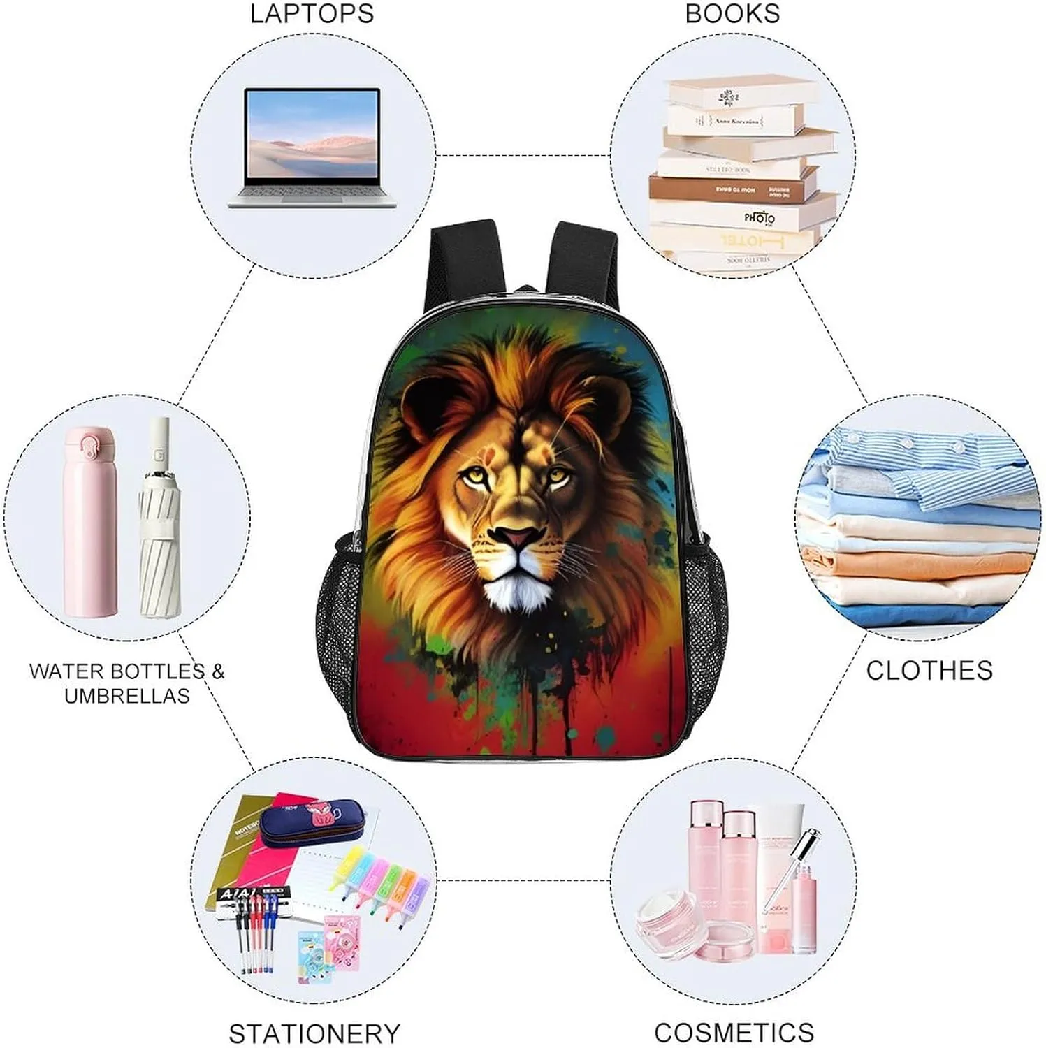 Lightweight Daypack Backpack for Sports Travel Running - Large Capacity Multipurpose Transparent Bookbag, Lion Splatter Painting Laptop Backpack Daypack