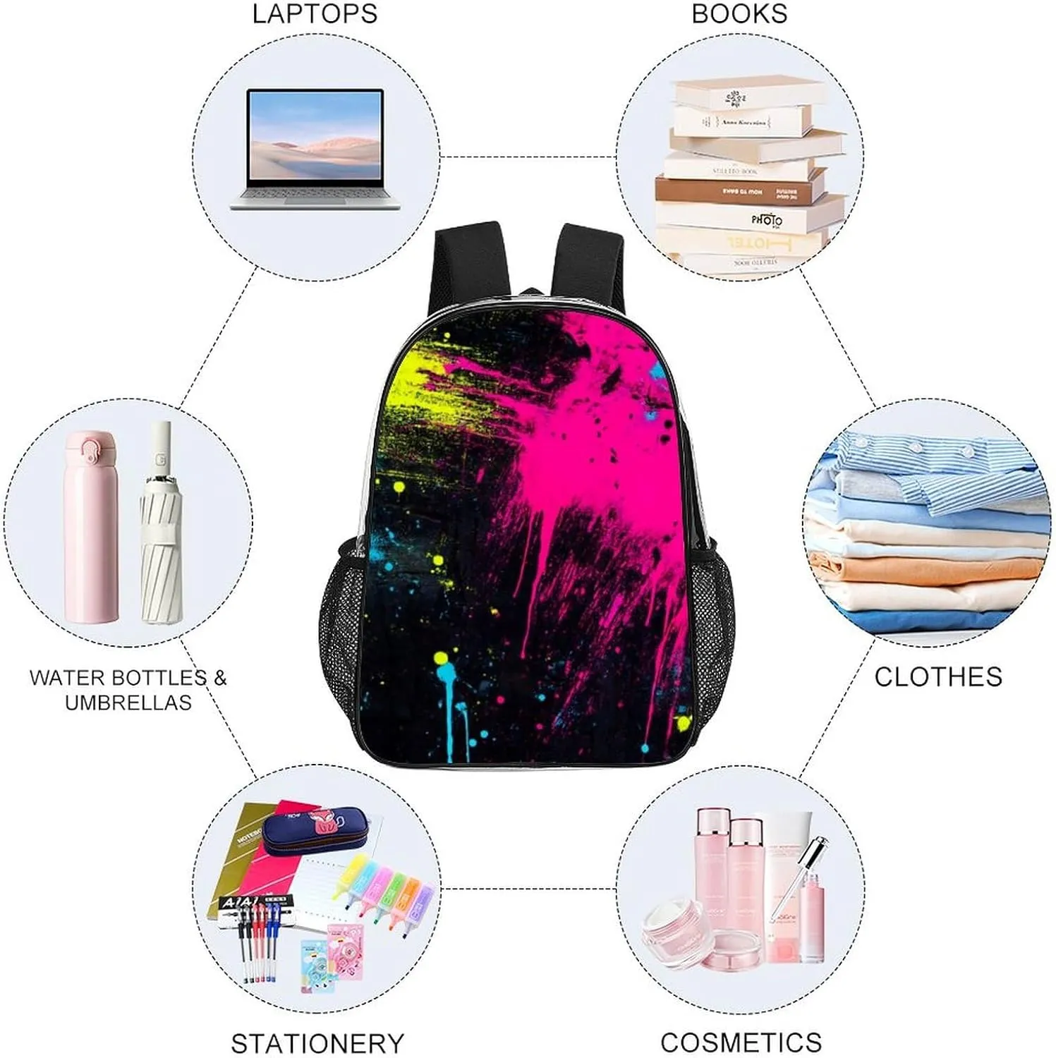 Lightweight Daypack for Camping Business Walking Cycling - Large Capacity Transparent Multipurpose Bookbag, Paint Splatter Dark Colorful Gym Outdoor Hiking Backpack