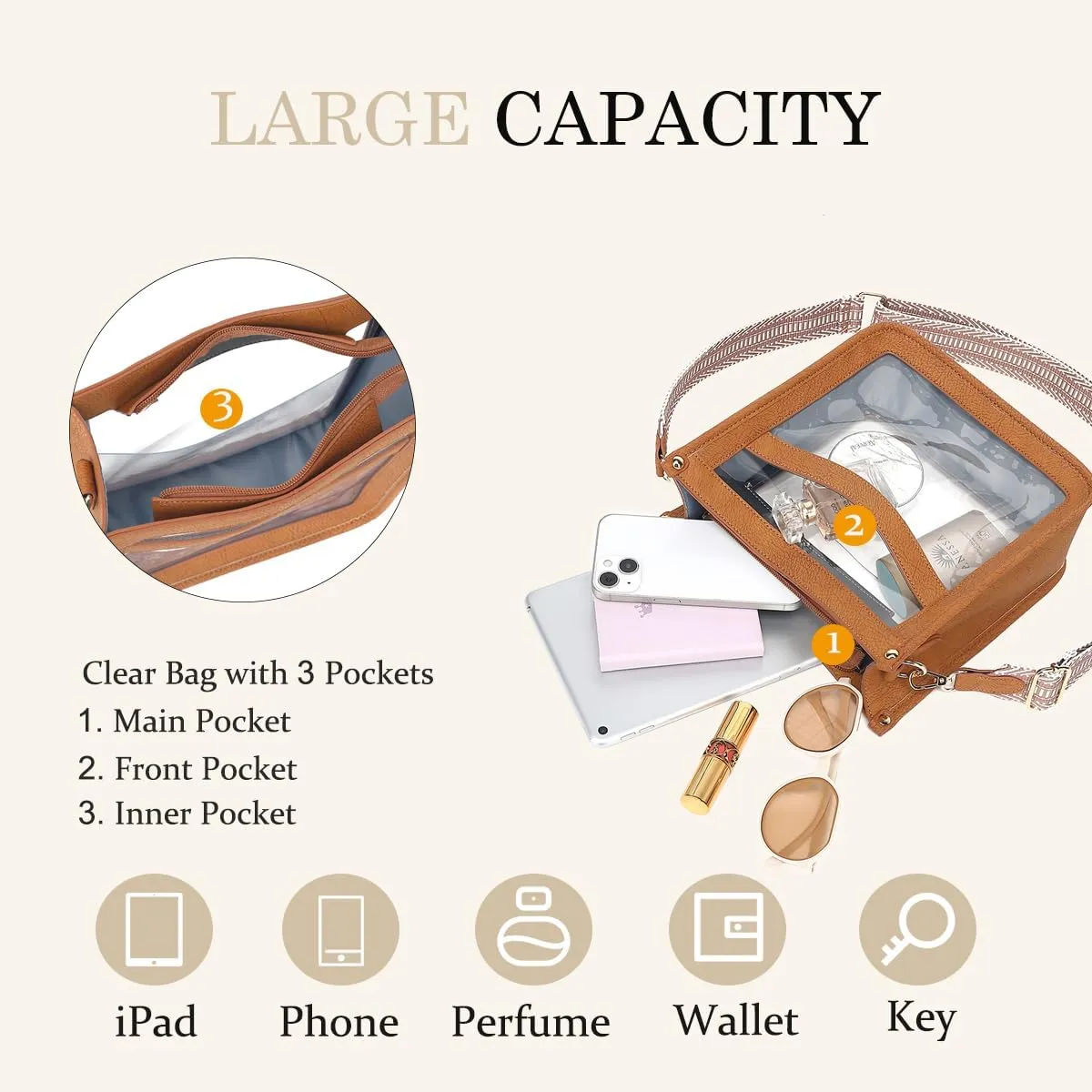 LOXOMU Clear Crossbody Bag - Stadium Approved Clear Purse with Guitar Strap for Events, Concerts