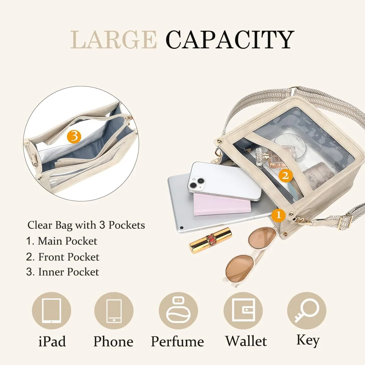 LOXOMU Clear Crossbody Bag - Stadium Approved Clear Purse with Guitar Strap for Events, Concerts