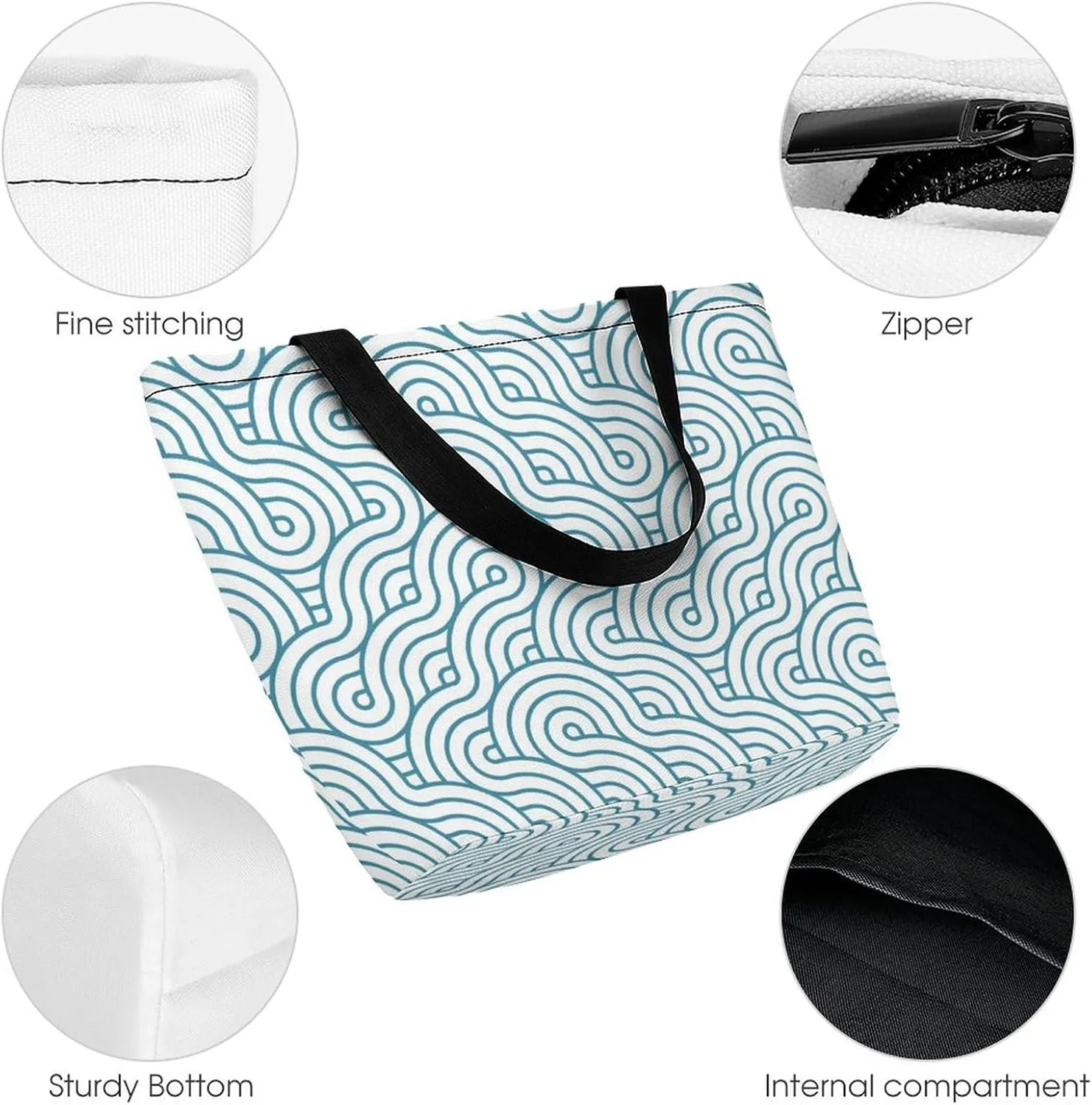 MoBlinko Japanese Sea Waves Tote Bag for Women Reusable Handbags Shoulder Bags with Zipper for Yoga Grocery Gifts