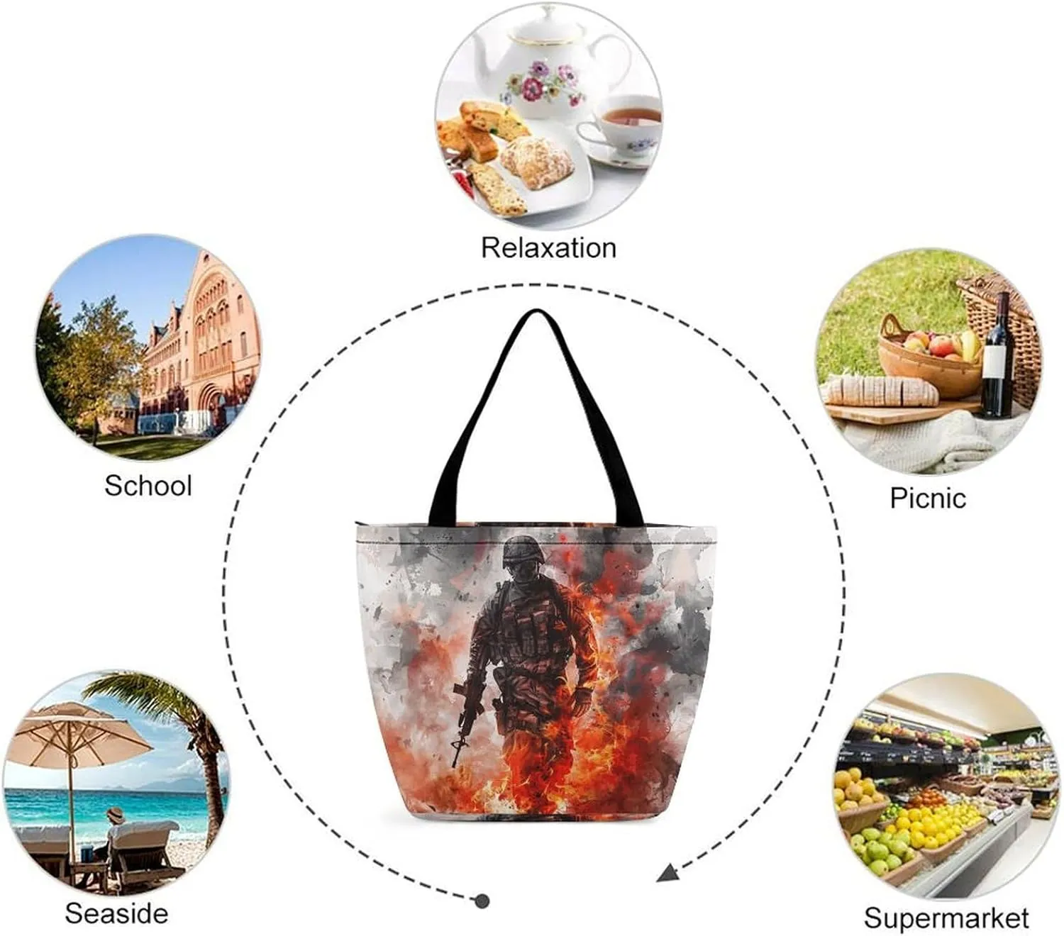 MoBlinko Patriotic Memorial Day Tote Bag for Women Reusable Handbags Shoulder Bags with Zipper for Yoga Grocery Gifts