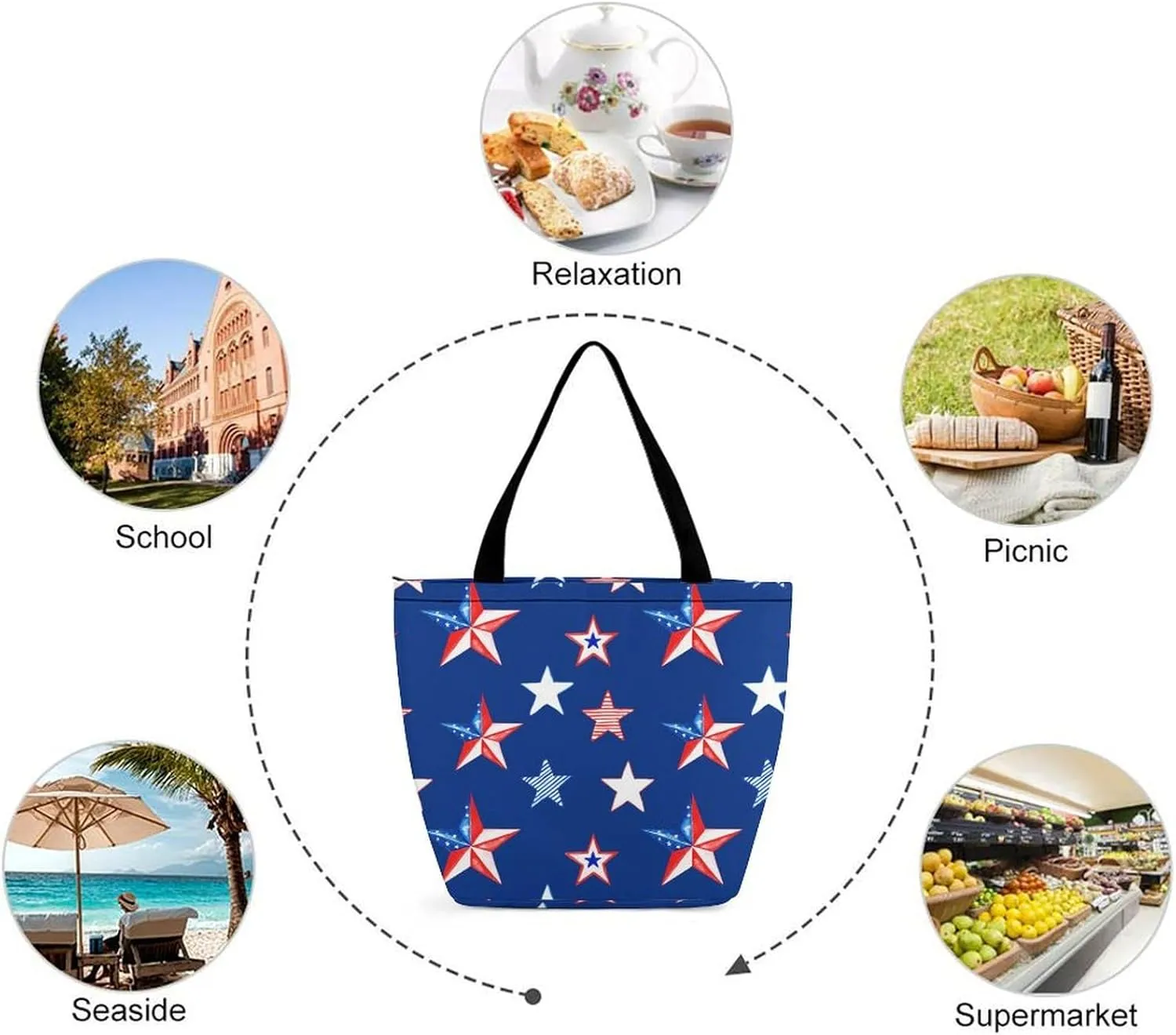 MoBlinko Red And Blue Stars Tote Bag for Women Reusable Handbags Shoulder Bags with Zipper for Yoga Grocery Shopping Gifts