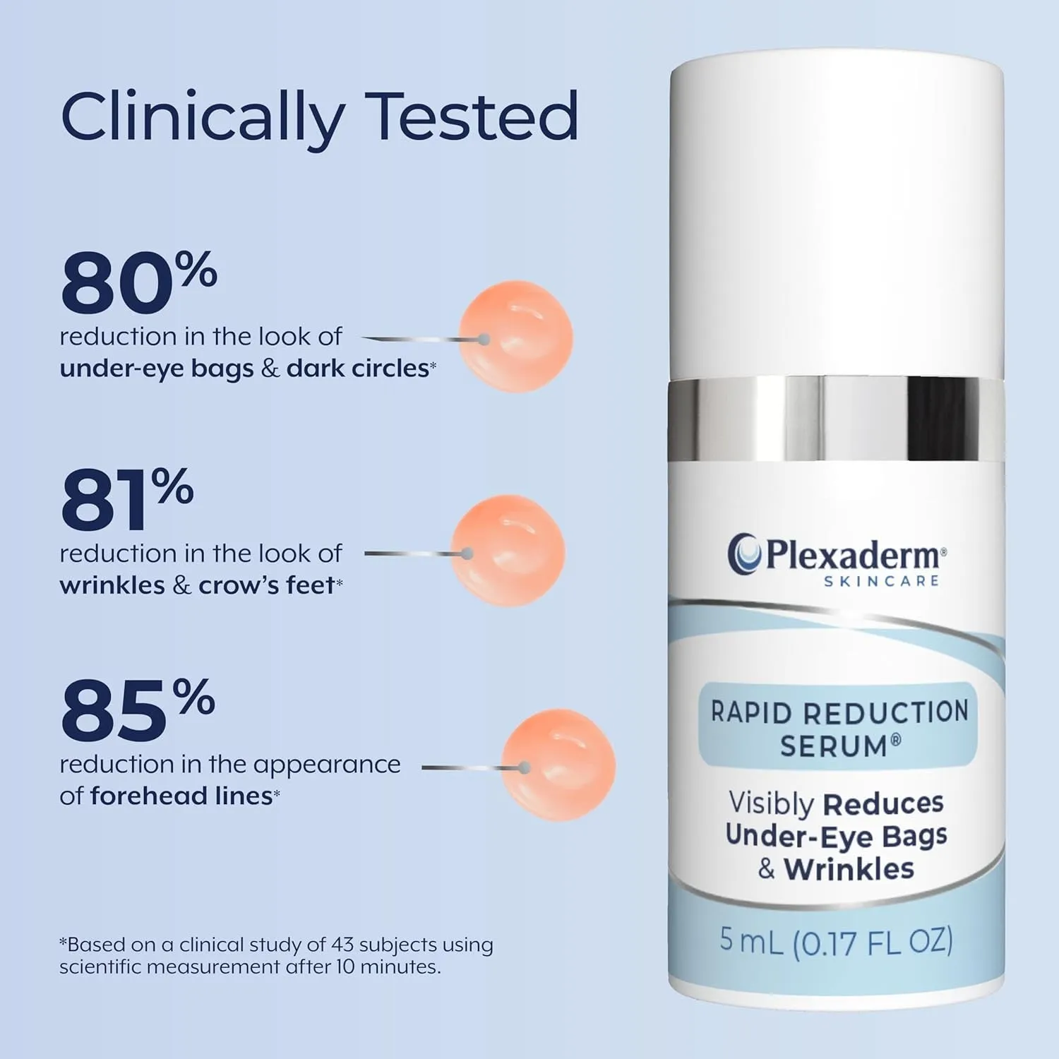 Rapid Reduction Eye Serum - Visibly Reduces Under-Eye Bags, Wrinkles, Dark Circles, Fine Lines & Crow'S Feet Instantly, anti Aging Wrinkle Remover for Face, Pump