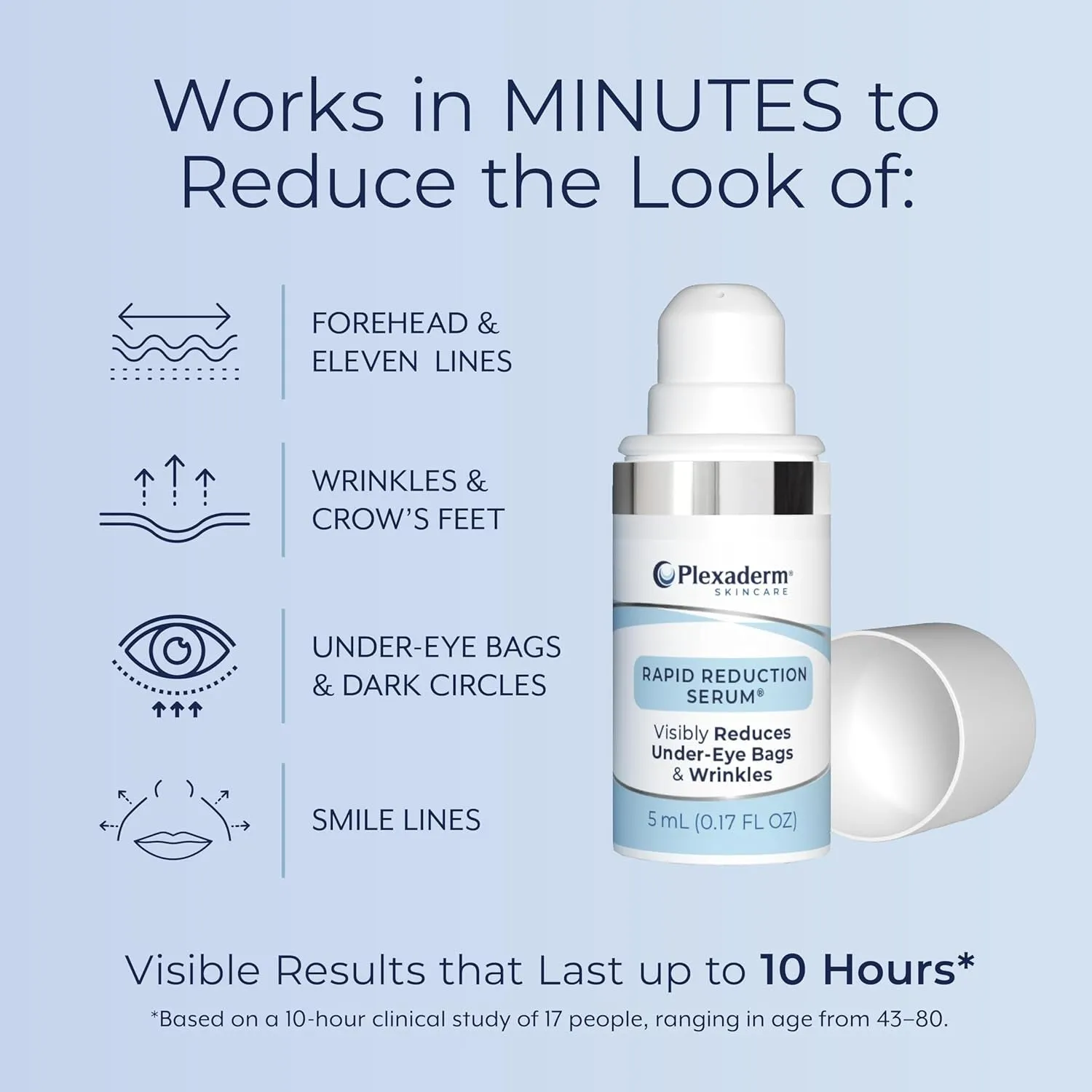 Rapid Reduction Eye Serum - Visibly Reduces Under-Eye Bags, Wrinkles, Dark Circles, Fine Lines & Crow'S Feet Instantly, anti Aging Wrinkle Remover for Face, Pump