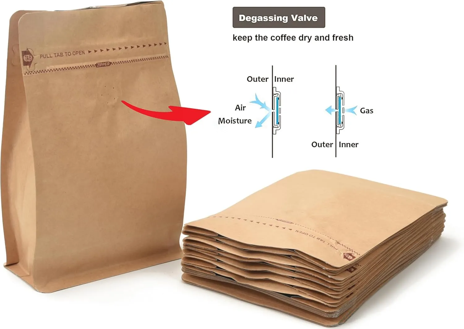 Resealable Kraft Paper Coffee Bags with Degassing Valve, Flat Bottom Side Gusset Stand Up Coffee Pouches with Zipper Lock (Pack of 100, Size for 4 oz/120 grams Coffee Beans or Ground)