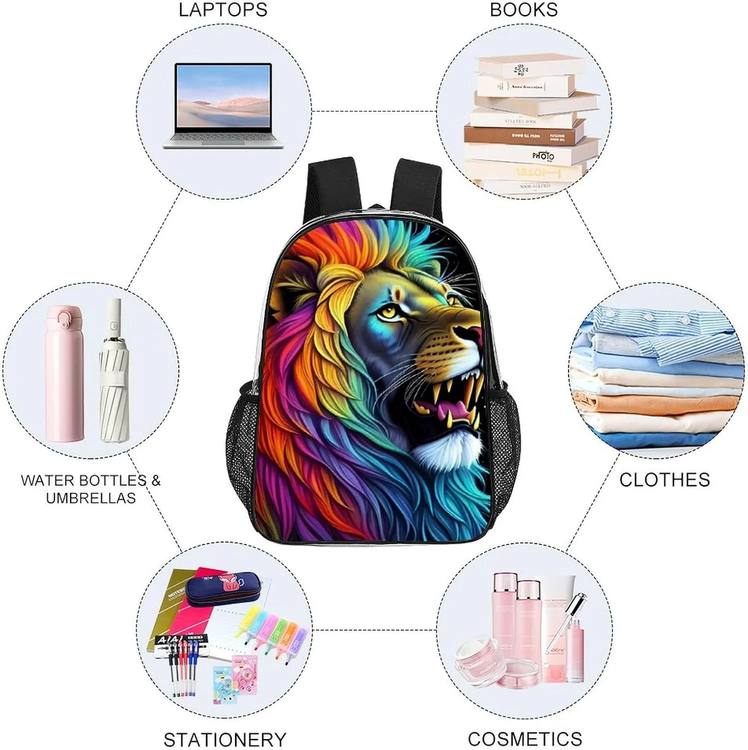 Rucksack Anti-Theft Multipurpose Large Capacity Carry On Bag - Cool Lion In The Universe Surreal Style Splatter Art Travel Hiking Day Pack Transparent Bag
