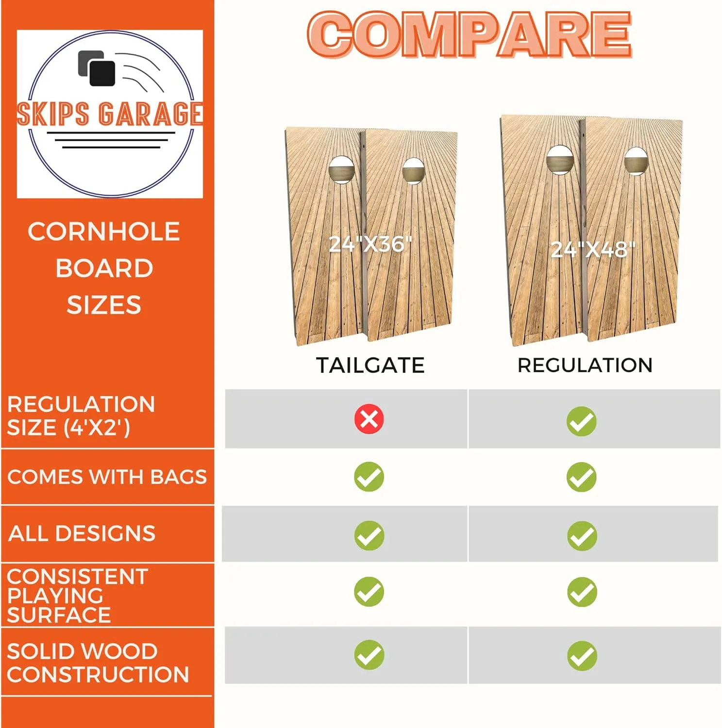Skip's Garage US Air Force Imprint Cornhole Board Set - Corn Hole Game Boards - Regulation Size - Includes Boards   Optional Lights & Cases