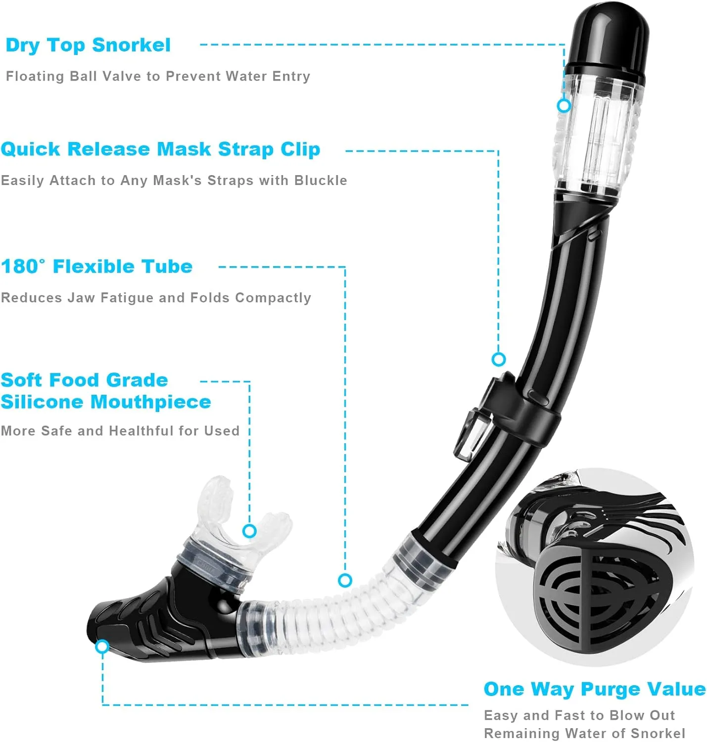 Snorkeling Gear for Adults, Dry Top Snorkel Set with Panoramic Anti-Leak and Anti-Fog Tempered Glass Lens, Adjustable Snorkeling Set for Scuba Diving Swimming Training Snorkel Kit